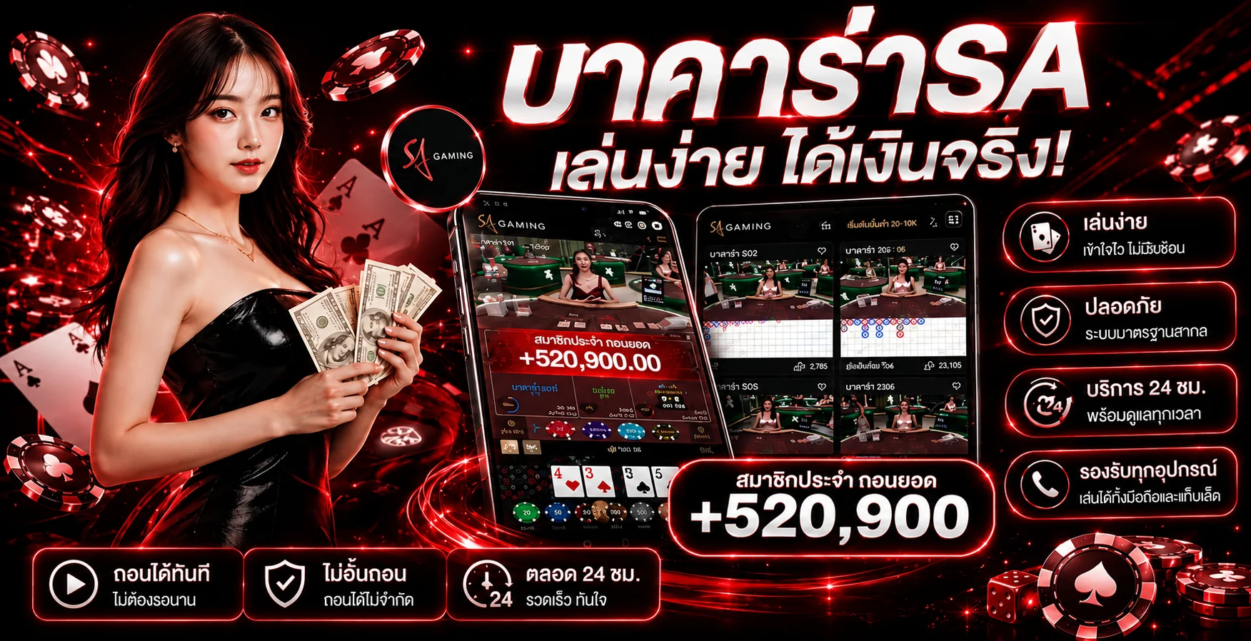 แบนเนอร์คาสิโนสด SKA888 โทนแดงดำพร้อมดีลเลอร์และ Fortune Tiger